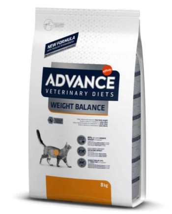 "Weight Balance Feline"