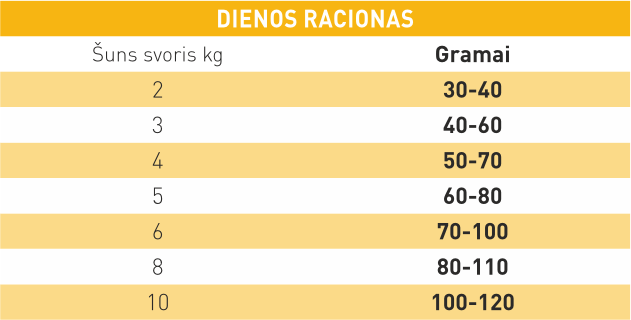 P45 MONOPROTEIN sunys jautiena SAUSAS SERIMAS - SlapiosNosys.lt - 2026
